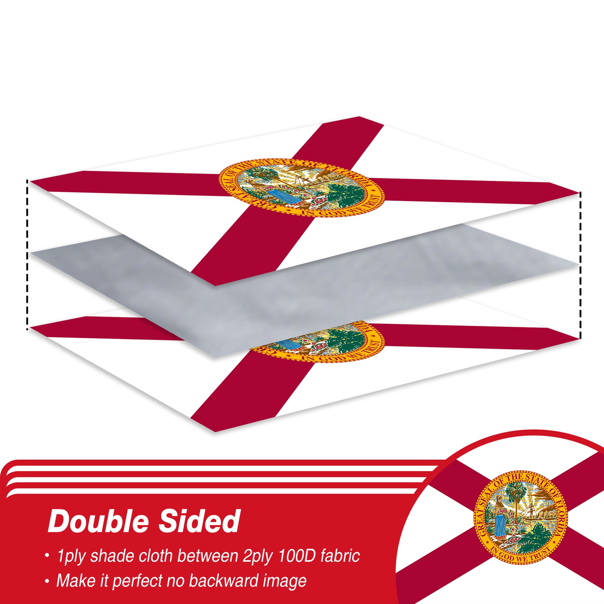 Double Sided Florida State Flag